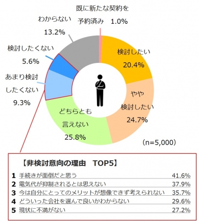 出典：http://prtimes.jp/main/html/rd/p/000000079.000004729.html