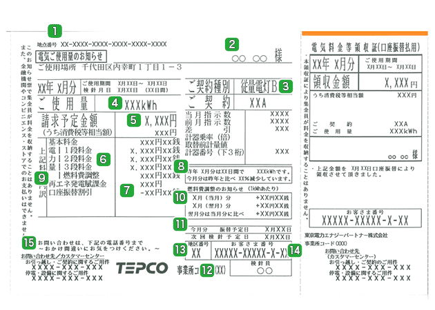 検針票